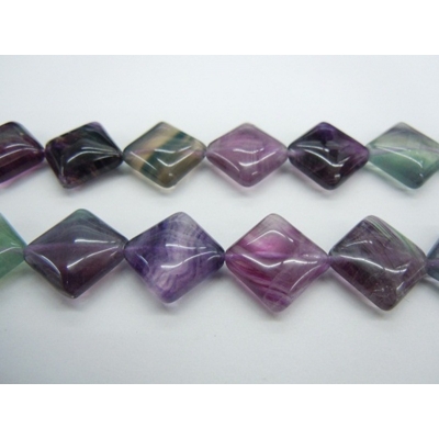 Rainbow Fluorite