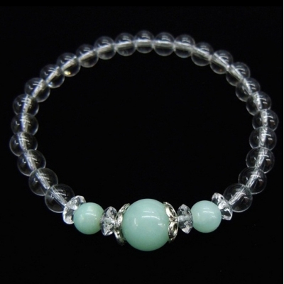 Amazonite+Crystal