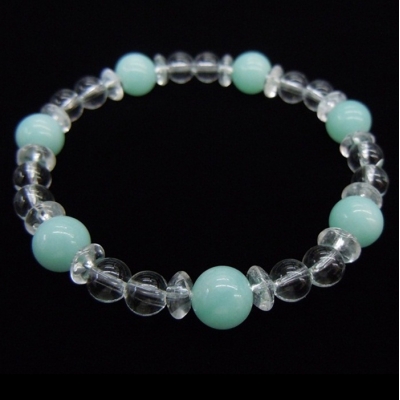 Amazonite+Crystal